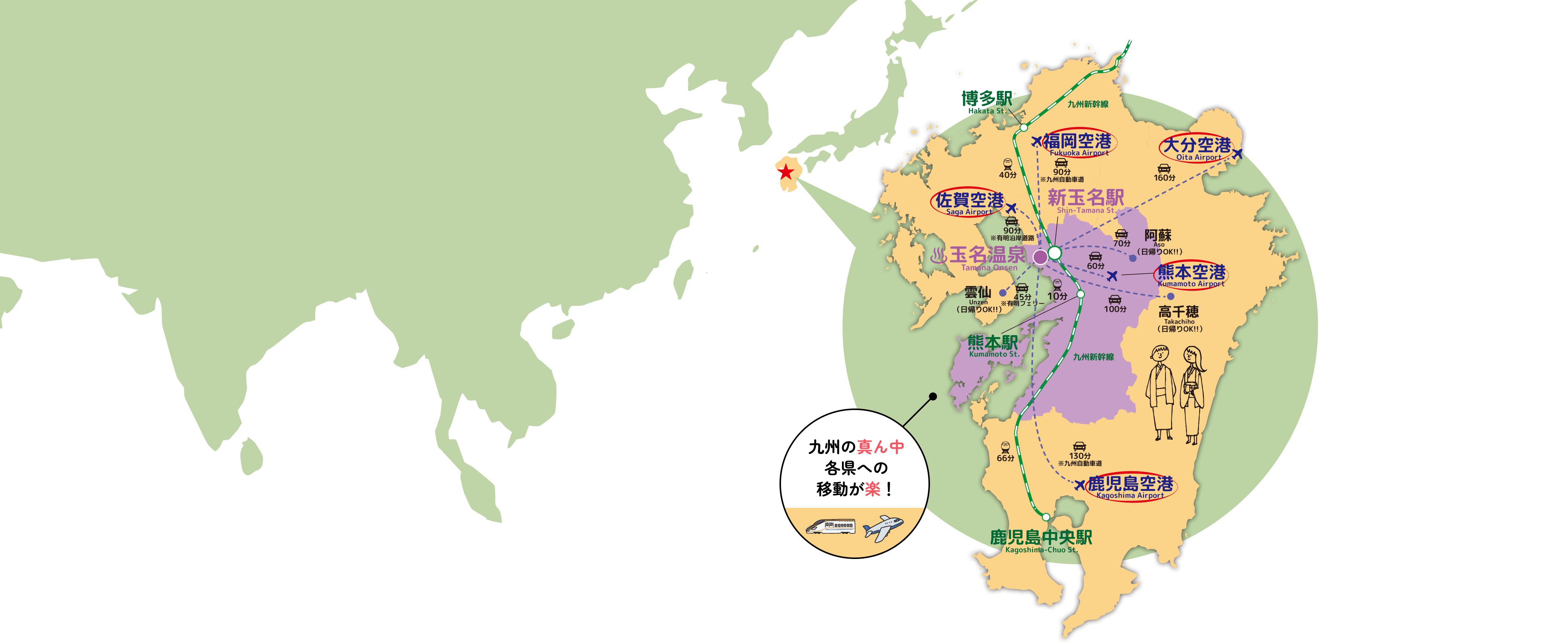 九州の真ん中各県への移動が楽！